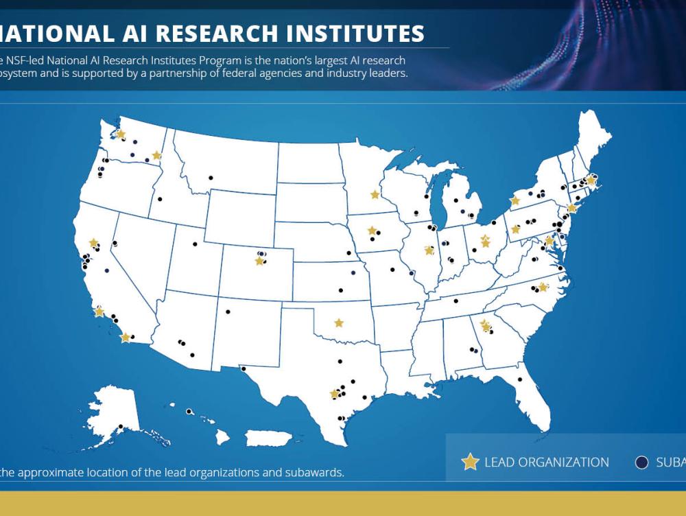 AI_Research_Institutes_Map_For_Social